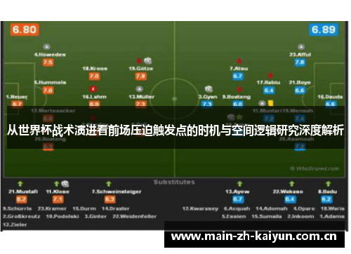 从世界杯战术演进看前场压迫触发点的时机与空间逻辑研究深度解析 从世界杯战术演进看前场压迫触发点的时机与空间逻辑研究深度解析