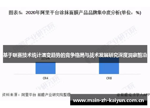 基于联赛技术统计演变趋势的竞争格局与战术发展研究深度洞察前沿 基于联赛技术统计演变趋势的竞争格局与战术发展研究深度洞察前沿